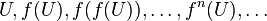 U,f(U),f(f(U)),\dots,f^n(U), \dots