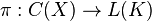 \pi : C(X) \rightarrow L(K)