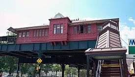 242nd Street – Van Cortlandt Park Station (IRT)