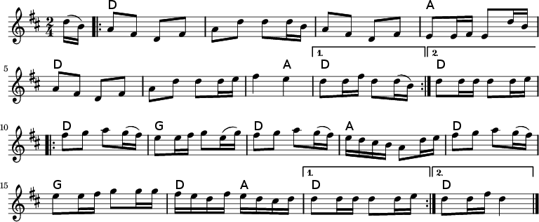 
<<
\new ChordNames \chordmode {
    \set chordChanges = ##t
   s8     |%1 lead in
   d2     |%2
   d2     |%3
   d2     |%4
   a2     |%5
   d2     |%6

   d2     |%7
   d4 a4  |%8
   d2     |%9_1
  \once \set chordChanges = ##f d2     |%9_2

   d2     |%10
   g2     |%11
   d2     |%12
   a2     |%13
   d2     |%14
   g2     |%15
   d4 a4  |%16
   d2     |%17_1
   \once \set chordChanges = ##f  d2     |%17_2
}
\new Staff \relative c''{
 \key d \major
 \time 2/4 
 \partial 8 d16( b16 )  %lead in
  \repeat volta 2 {
    a8 fis d fis                     |%2
    a8 d d d16 b                     |%3
    a8 fis d fis                     |%4
    e8 e16 fis e8 d'16 b             |%5

    a8 fis d fis                     |%6
    a8 d d d16 e                     |%7
    fis4 e4                          |%8
    }

     \alternative {
       {
         d8 d16 fis d8 d16( b16 )    |%9_1
       }

       {
         d8 d16 d d8 d16 e           |%10_2
       }
     }
  \break

% Part 2

  \repeat volta 2 {
    fis8 g a g16( fis)               |%11
    e8 e16 fis g8 e16( g)            |%12

    fis8 g a g16( fis)               |%13
    e16 d cis b a8 d16 e             |%14

    fis8 g a g16( fis)               |%15
    e8 e16 fis g8 g16 g              |%16
    fis16 e d fis e d cis d          |%17
  }

  \alternative {
    {
      d8 d16 d d8 d16 e              |%18_1
    }
    {
      d8 d16 fis d4 \bar "|."        |%19_2
    }
  }
}
>>
