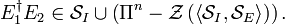 E_{1}^{\dagger}E_{2}\in\mathcal{S}_{I}\cup\left(  \Pi^{n}-\mathcal{Z}\left(
\left\langle \mathcal{S}_{I},\mathcal{S}_{E}\right\rangle \right)  \right)  .