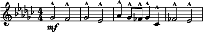 
  \relative c'' { \clef treble \numericTimeSignature \time 4/4 \key ees \minor ges2^^\mf f^^ | ges^^ ees^^ | aes4^^ ges8^^ fes^^ ges4^^ ces,^^ | fes2^^ ees^^ }
