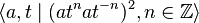 \langle a, t \mid (a t^n a t^{-n})^2, n \in \mathbb{Z} \rangle