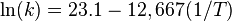 \ln(k) = 23.1 - 12,667 (1/T)