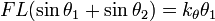 
F L ( \sin \theta_1 + \sin \theta_2 ) = k_\theta \theta_1
