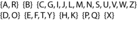 {A,R} {B} {C,G,I,J,L,M,N,S,U,V,W,Z}, {D,O} {E,F,T,Y} {H,K}, {P,Q} {X}