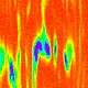 False-colour images of chemical components concentrations