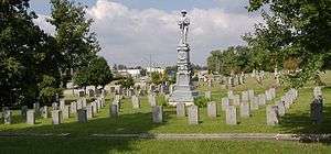 Confederate Monument of Bardstown