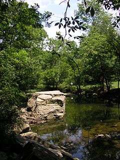 Olmsted Park System