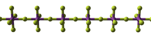 Straight chain of alternating balls, violet and yellow, with violet ones also linked to four more yellow perpendicularly to the chain and each other