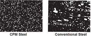  A comparison between CPM and other process's carbide distribution.