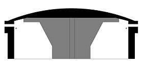 Cantilevered pillbox cross section