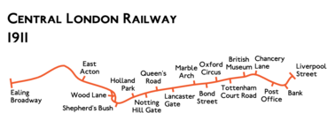 Route diagram showing the railway running from Ealing Broadway at left to Liverpool Street at right