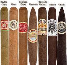 Cigar Wrapper Color Chart.