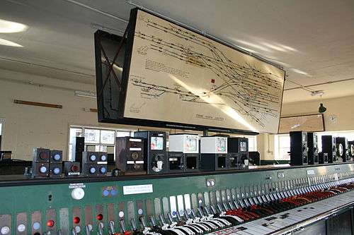 Crewe North Junction track diagram from Chester side