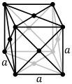 Face-centered cubic crystal structure for silver