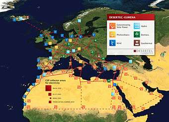 satellite view with solar and renewal energy potential of Sahara and Europe