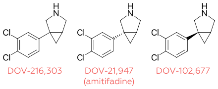 DOV stereochemistry