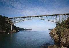 Deception Pass