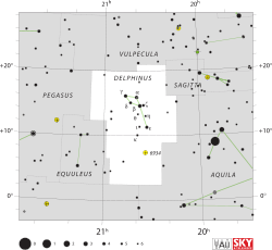 Diagram showing star positions and boundaries of the Delphinus constellation and its surroundings