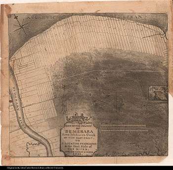 Map of northern coast of today's Georgetown Guyana in 1823, showing the plantations as neat narrow strips perpendicular to the coast