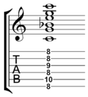 Dominant seventh chord on C guitar barre chord