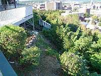 Fourth Street Elevator car from above.jpg