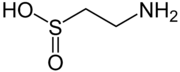 Skeletal formula of Hypotaurine