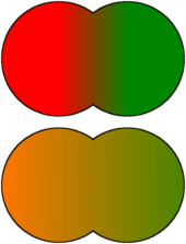 Colored circles, illustrating gene-pool changes