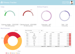 A screenshot of a dashboard web application created using jQWidgets controls.