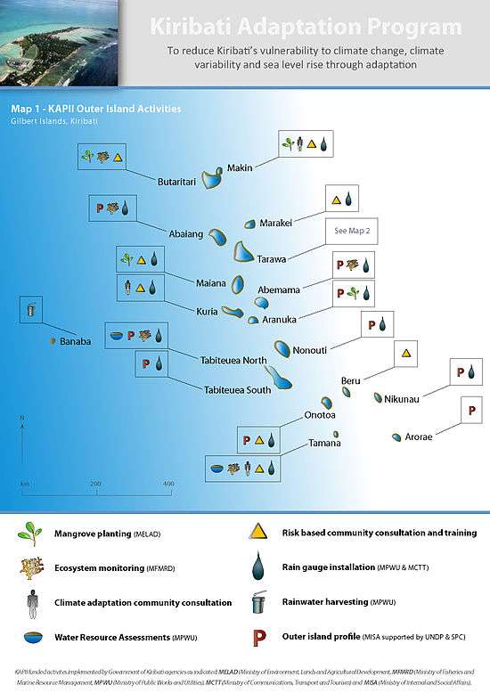 KAPII activities around the outer islands and atolls of Kiribati