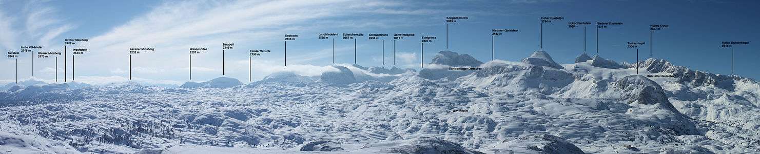 Panoramic view of the Dachstein with description of main peaks.