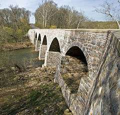 LeGore Bridge