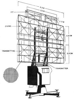 Pencil drawing of equipment standing on four legs