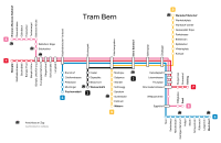 System map.