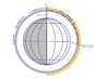 Diagram of the mapping cycle