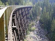 Myra Canyon Section of the Kettle Valley Railway in 2003