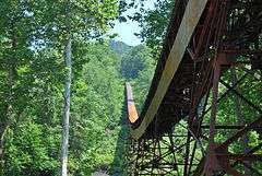 Nuttallburg Coal Mining Complex and Town Historic District