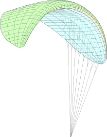 3d CAD drawing of a paraglider