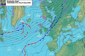 Geostrophic flow (westerly)