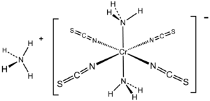 Structural formulas of the ammonium cation and the tetrathiocyanato-diamminechromate(III) anion