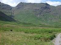 Rossett Pike.