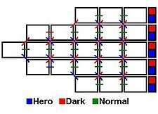 A diagram shows twenty-four white boxes, representing levels, arranged to show the possible progressions through the game.