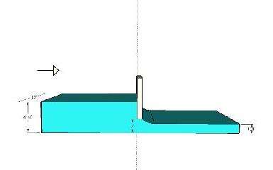 Specific Energy