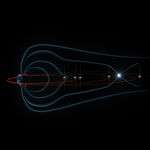 Individual orbits of NASA's THEMIS spacecraft.