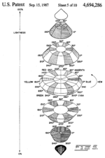 In classic patent application style, this is a black-and-white diagram with the patent name, inventor name, and patent number listed at the top, shaded by crosshatching. This diagram shows a three-dimensional view of Tektronix’s biconic HSL geometry, made up of horizontal circular slices along a vertical axis expanded for ease of viewing. Within each circular slice, saturation goes from zero at the center to one at the margins, while hue is an angular dimension, beginning at blue with hue zero, through red with hue 120 degrees and green with hue 240 degrees, and back to blue.