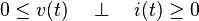 0\leq v(t)\quad\perp\quad i(t)\geq 0