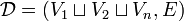 \mathcal{D}=(V_1\sqcup V_2\sqcup V_n, E)